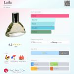 عطر ادکلن لیلا گیر نس - Laila Geir Ness - بررسی، قیمت و خرید