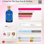 عطر ادکلن اِ سانگ فور دِ رُز او دو پرفیوم گوچی - A Song For The Rose Eau de Parfum Gucci - بررسی، قیمت و خرید