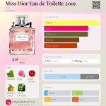 عطر ادکلن میس دیور او دو توالت ۲۰۱۹ دیور - Miss Dior Eau de Toilette 2019 Dior - بررسی، قیمت و خرید