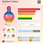 عطر ادکلن رینبو فانتزی بریتنی اسپیرز - Rainbow Fantasy Britney Spears - بررسی، قیمت و خرید