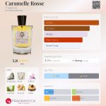 عطر ادکلن کارامل روسه فراگرنزا - Caramelle Rosse Fragrenza - بررسی، قیمت و خرید