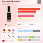 عطر ادکلن رز گلد کوتور گناش پارفوم - Rose Gold Couture Ganache Parfums - بررسی، قیمت و خرید