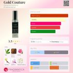 عطر ادکلن گلد کوتور گنش پرفیوم - Gold Couture Ganache Parfums - بررسی، قیمت و خرید