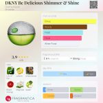 عطر ادکلن دی کی ان وای بی دیلیشس شیمر اند شاین دونا کارن - DKNY Be Delicious Shimmer & Shine Donna Karan - بررسی، قیمت و خرید