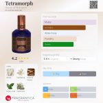 عطر ادکلن تترامورف هاوس آو متریارک - Tetramorph House of Matriarch - بررسی، قیمت و خرید