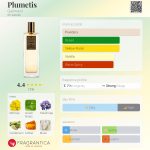 عطر ادکلن پلامتیس گالیمارد - Plumetis Galimard - بررسی، قیمت و خرید
