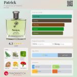عطر ادکلن پتریک فراگرنسز آف آیرلند - Patrick Fragrances of Ireland - بررسی، قیمت و خرید