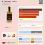 عطر ادکلن اسپرسو روست گاناش پارفومز - Espresso Roast Ganache Parfums - بررسی، قیمت و خرید