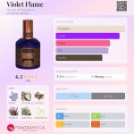 عطر ادکلن وایولت فلیم هاوس آف متریارک - Violet Flame House of Matriarch - بررسی، قیمت و خرید