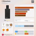 عطر ادکلن اولتیماتوم فرتو - Ultimatum For Or To - بررسی، قیمت و خرید