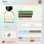 عطر ادکلن تورن هنری رز - Torn Henry Rose - بررسی، قیمت و خرید