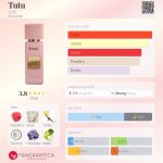 عطر ادکلن توتو گریتی - Tutu Gritti - بررسی، قیمت و خرید