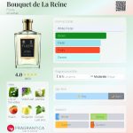 عطر ادکلن بوکت د لا رین فلوریس - Bouquet de La Reine Floris - بررسی، قیمت و خرید