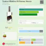 عطر ادکلن تئاترو الافاتیوو دی پارما: استکا هیلده سولیانی - Teatro Olfattivo Di Parma: Stecca Hilde Soliani - بررسی، قیمت و خرید