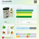 عطر ادکلن فاکونابل فاسونابل - Faconnable Façonnable - بررسی، قیمت و خرید