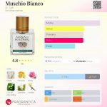 عطر ادکلن ماسکیو بیانکو دکتر تافی - Muschio Bianco Dr. Taffi - بررسی، قیمت و خرید