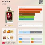 عطر ادکلن دودوم ایستوری - Dudum EaSTory - بررسی، قیمت و خرید