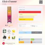 عطر ادکلن الکسیر دامور هی پوآ - Elixir d'Amour Hei Poa - بررسی، قیمت و خرید
