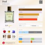 عطر ادکلن دیل فمیلیا فمیلیا - Deal Familia Familia - بررسی، قیمت و خرید