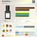 عطر ادکلن برین‌دابان دیکزیت و زک - Brindaban Dixit & Zak - بررسی، قیمت و خرید
