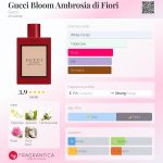 عطر ادکلن گوچی بلوم امبروسیا دی فیوری گوچی - Gucci Bloom Ambrosia di Fiori Gucci - بررسی، قیمت و خرید