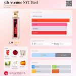 عطر ادکلن فیفت اونیو ان وای سی رد الیزابت آردن - 5th Avenue NYC Red Elizabeth Arden - بررسی، قیمت و خرید