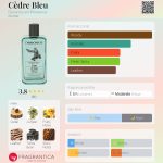 عطر ادکلن سدر بلو دیورانس اِن پرووانس - Cèdre Bleu Durance en Provence - بررسی، قیمت و خرید
