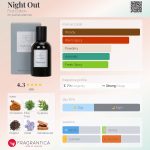 عطر ادکلن نایت اوت فرست ادیشن - Night Out First Edition - بررسی، قیمت و خرید
