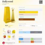 عطر ادکلن هالیوود فرد هایمن - Hollywood Fred Hayman - بررسی، قیمت و خرید