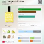 عطر ادکلن هفت هزار و هفتصد و پنجاه و سه آنکسپکتد مونا هیسطور دو پارفوم - 7753 Unexpected Mona Histoires de Parfums - بررسی، قیمت و خرید