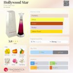 عطر ادکلن هالیوود استار فرد هایمن - Hollywood Star Fred Hayman - بررسی، قیمت و خرید