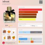 عطر ادکلن ادونت اسکیس پرفیوم - Advent Esquisse Parfum - بررسی، قیمت و خرید