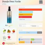 عطر ادکلن دسیجو دوس ورائو یودورا - Desejo Doce Verão Eudora - بررسی، قیمت و خرید
