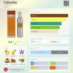 عطر ادکلن والنتین فراگونارد - Valentin Fragonard - بررسی، قیمت و خرید