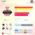 عطر ادکلن لسر هیونده - Lesér Hinode - بررسی، قیمت و خرید