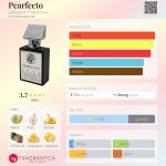 عطر ادکلن پرفکتو گالاگر فراگرنسز - Pearfecto Gallagher Fragrances - بررسی، قیمت و خرید