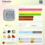 عطر ادکلن پالمتو فولتون اند روارک - Palmetto Fulton & Roark - بررسی، قیمت و خرید
