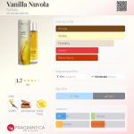 عطر ادکلن وانیلا نوولا فارافالا - Vanilla Nuvola Farfalla - بررسی، قیمت و خرید