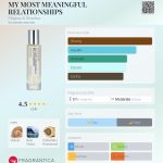 عطر ادکلن مای موست مینینگفول ریلیشنشیپس فیلیگری اند شَدو - MY MOST MEANINGFUL RELATIONSHIPS Filigree & Shadow - بررسی، قیمت و خرید