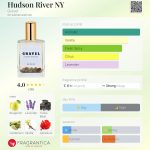 عطر ادکلن هادسن ریور نیویورک گراول - Hudson River NY Gravel - بررسی، قیمت و خرید