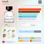 عطر ادکلن اسمیت هنری رز - Smyth Henry Rose - بررسی، قیمت و خرید