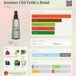 عطر ادکلن اینستنس چا ورده اِ رُما یودورا - Instance Chá Verde e Romã Eudora - بررسی، قیمت و خرید
