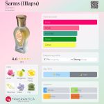 عطر ادکلن شارم دزینتارس - Šarms (Шарм) Dzintars - بررسی، قیمت و خرید