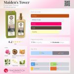 عطر ادکلن مایدن تاور ایوپ صبری تونچر - Maiden's Tower Eyüp Sabri Tuncer - بررسی، قیمت و خرید