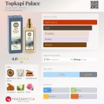 عطر ادکلن توپکاپی پالاس ایوپ صبری تونجر - Topkapi Palace Eyüp Sabri Tuncer - بررسی، قیمت و خرید