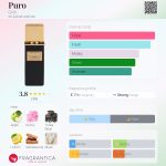 عطر ادکلن پورو گریتی - Puro Gritti - بررسی، قیمت و خرید