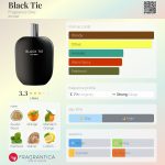 عطر ادکلن بلک تای فریگرَنس وان - Black Tie Fragrance One - بررسی، قیمت و خرید