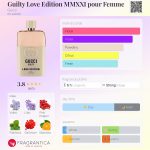 عطر ادکلن گیلتی لاو ادیشن ممکسی پور فم گوچی - Guilty Love Edition MMXXI pour Femme Gucci - بررسی، قیمت و خرید