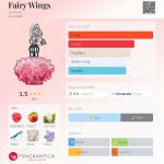 عطر ادکلن فیری وینگز دلیکاد - Fairy Wings Delikad - بررسی، قیمت و خرید