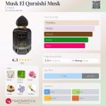 عطر ادکلن ماسک القرشی ماسک ایل نبیل - Musk El Quraishi Musk El Nabil - بررسی، قیمت و خرید